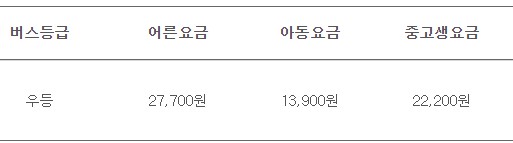 대전 서남부 인천공항 리무진 버스 시간표 요금 예약 방법