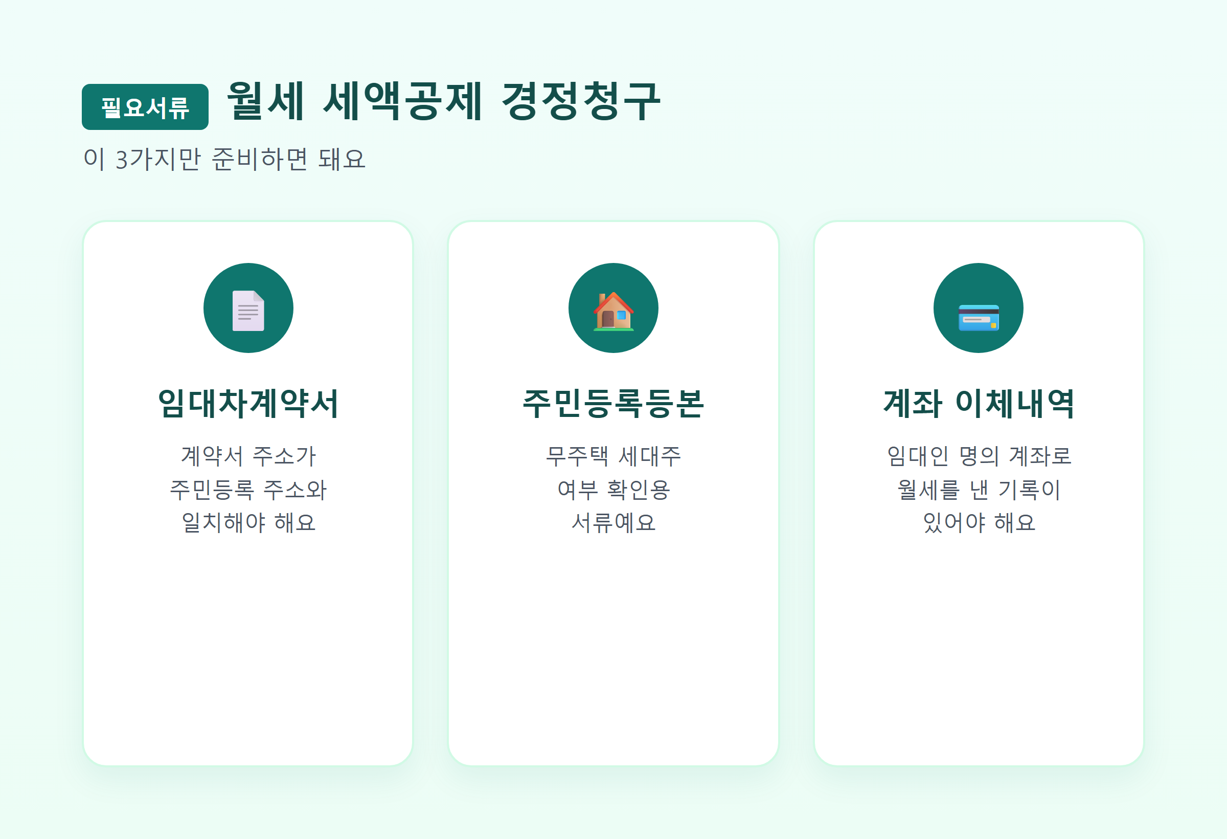 월세 세액공제 경정청구 필요서류 3가지 - 임대차계약서, 주민등록등본, 계좌 이체내역