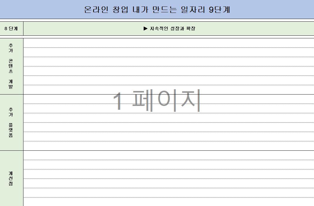 창업 사업계획서