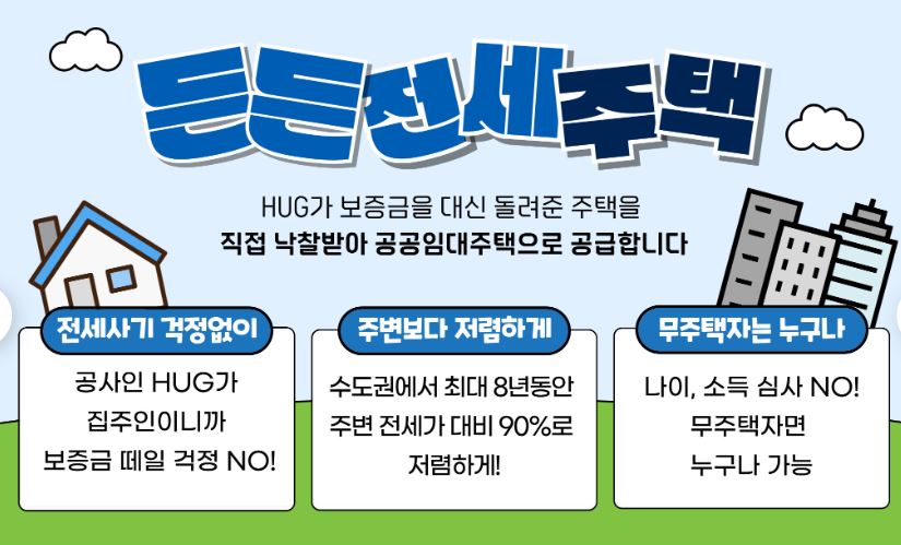 허그 든든전세주택 4차 모집공고 (신청방법)