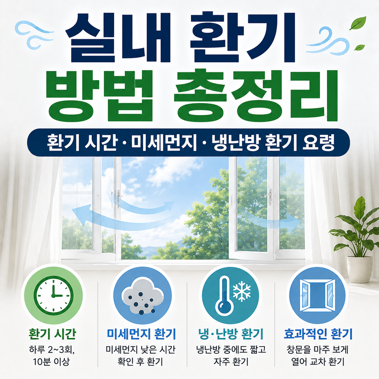 실내 환기 방법