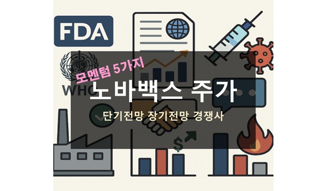 노바백스 주가