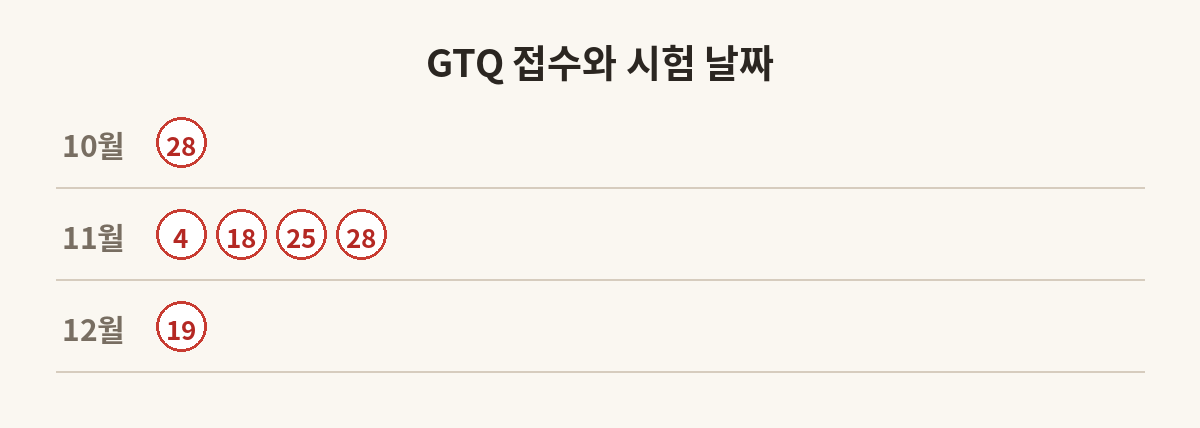 GTQ 남은 회차의 접수 시작일 마감일 시험일 달력