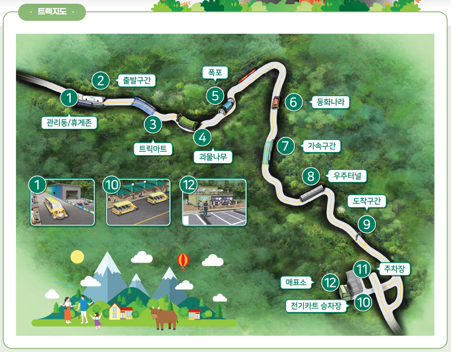 횡성 루지체험장 트렉사진입니다.