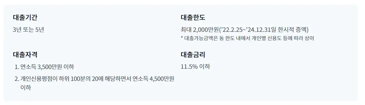 근로자-햇살론-자격요건-안내문