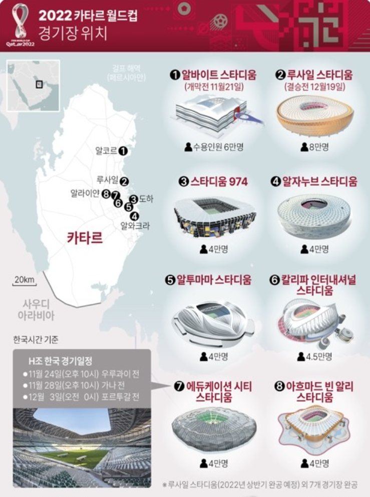 카타르-월드컵-경기장