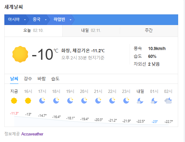중국 하얼빈 2월 날씨 옷차림 추천 여행지