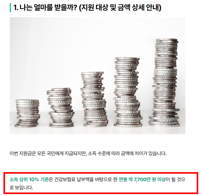 민생회복지원금 신청방법 알아보기
