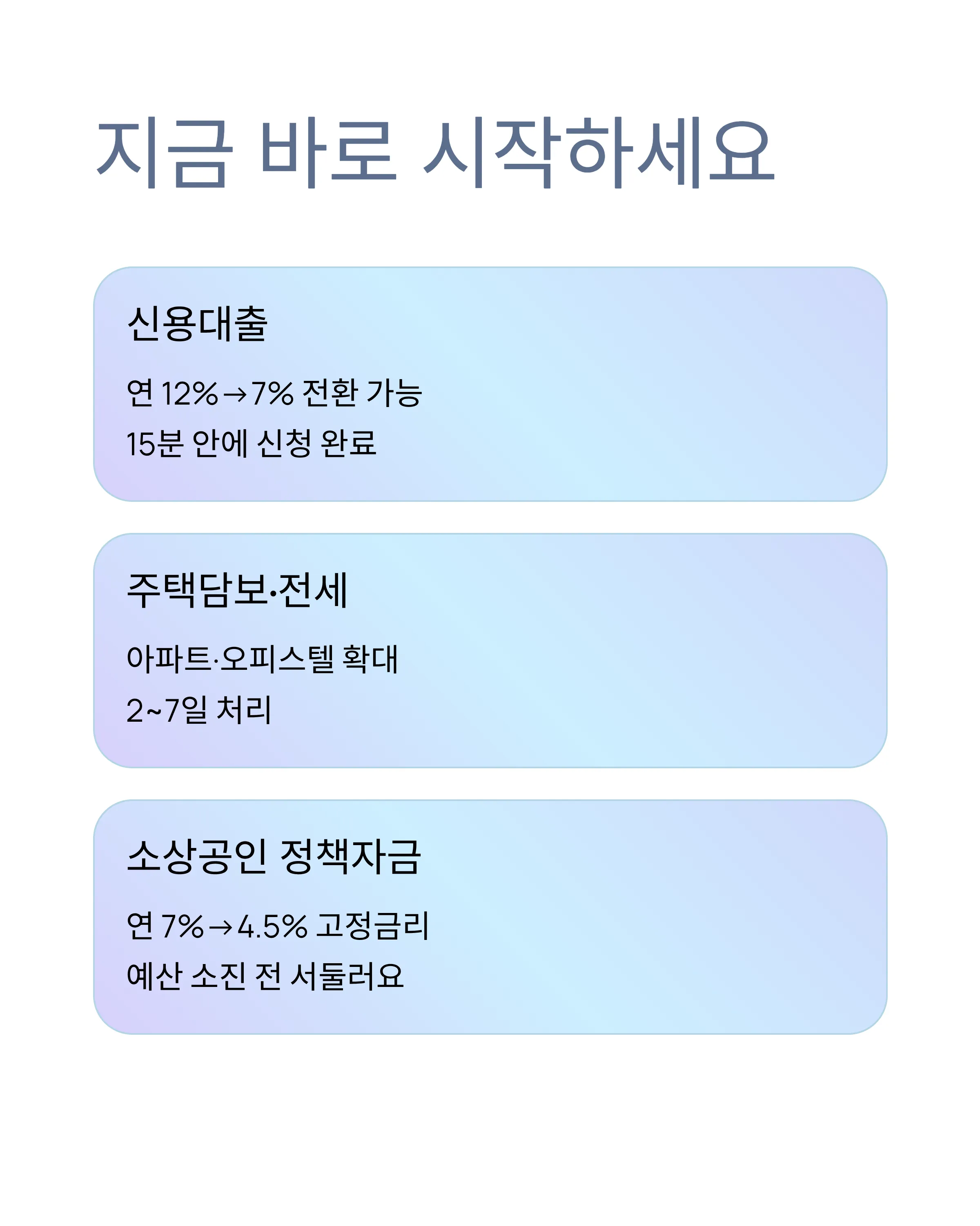 대환대출