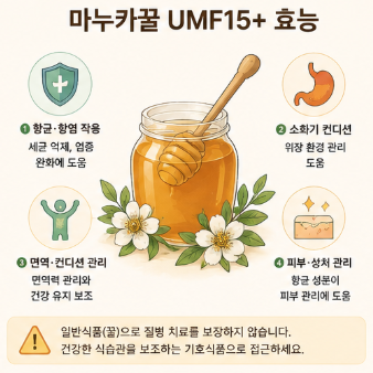 마누카꿀umf15-효능-먹는방법-추천-제품-호주-뉴질랜드