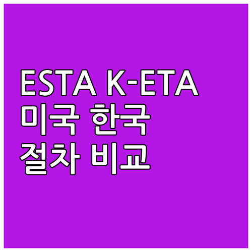미국 한국 여행 필수 ESTA K-E..