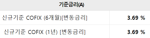 우리은행 우리 아파트론