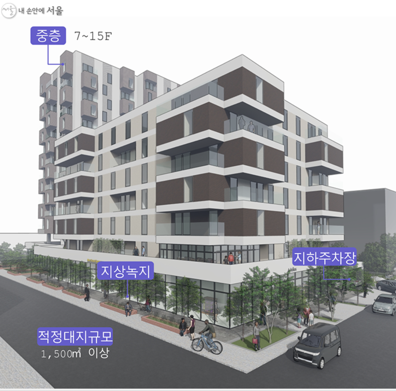 모아주택 예상도