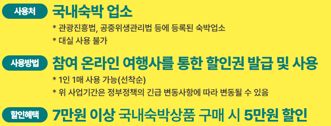 숙박세일 페스타 할인권 받기