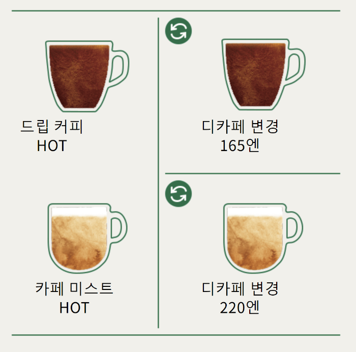 일본스타벅스12