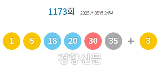 1194회차 로또 이월수 분석으로 흐름 잡는 현실 조합법에 대한 패턴분석_5