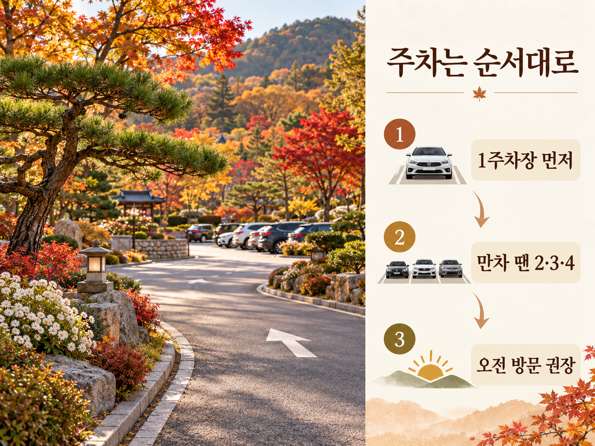 정읍 구절초축제 자차 방문 시 제1주차장부터 만차 때 다음 주차장으로 이동하는 순서를 설명한 이미지