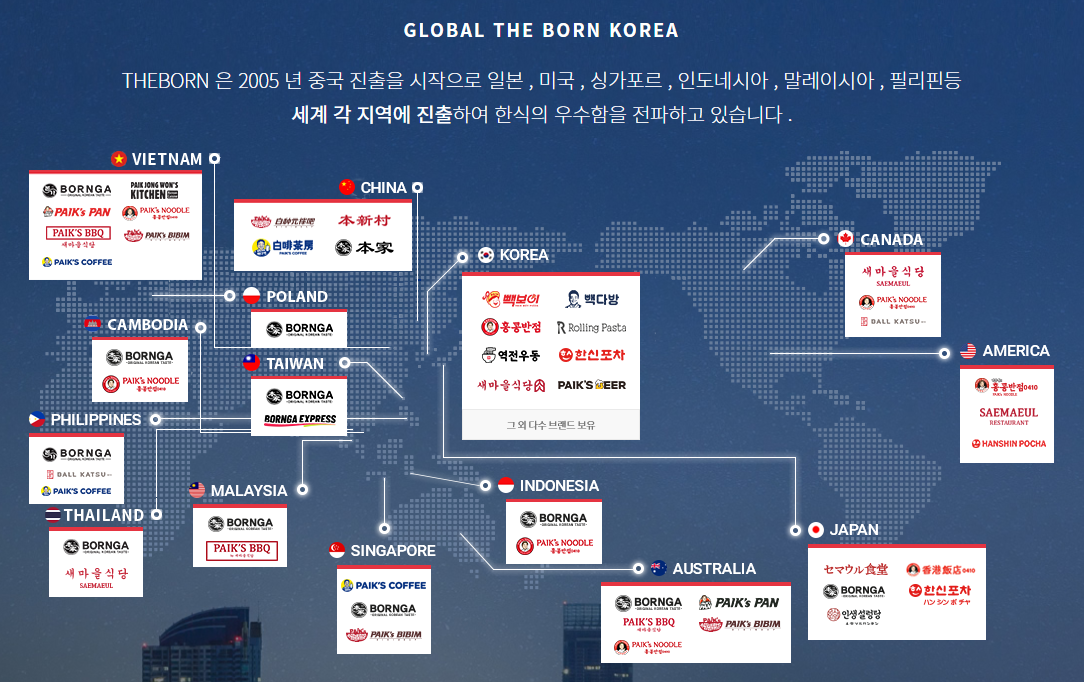 더본코리아 공모주 청약 주식 상장 공모가 백종원