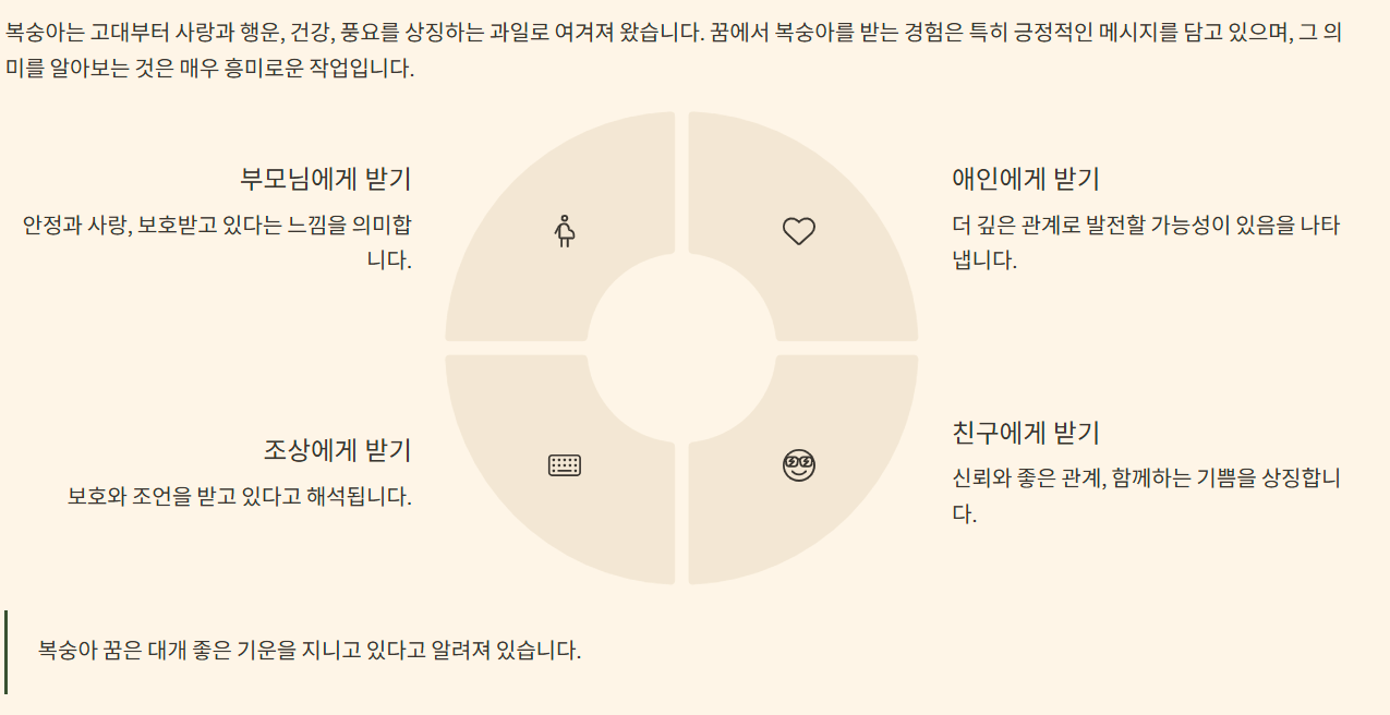 복숭아 받는 꿈과 해석