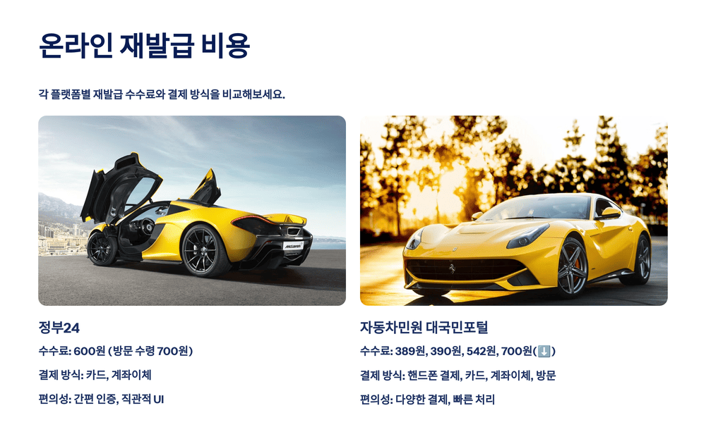 오프라인 재발급, 방문 전 체크리스트