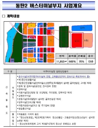 동탄 시외버스터미널 시간표 예매 요금표_2