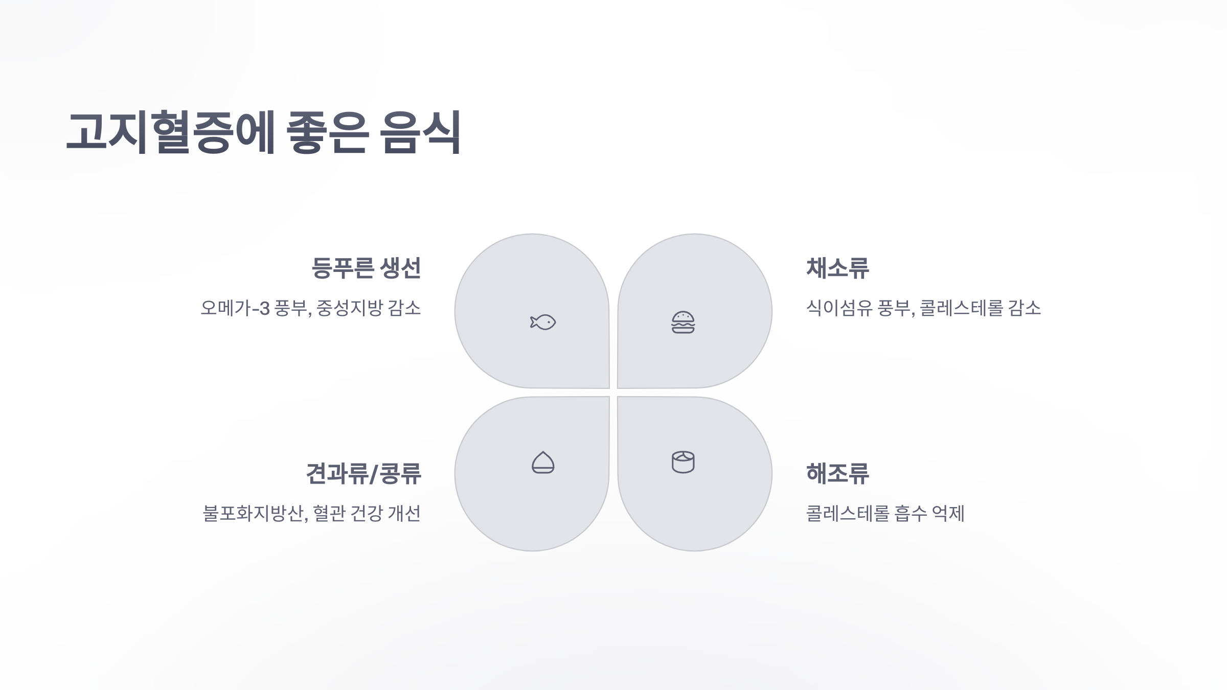 참조-고지혈증에-좋은-음식-3