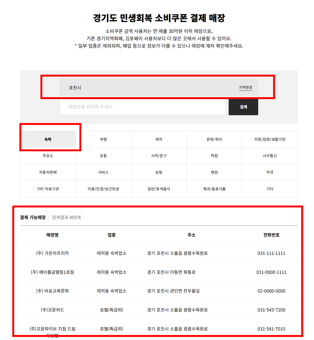소비쿠폰 숙박업 사용 가능 여부