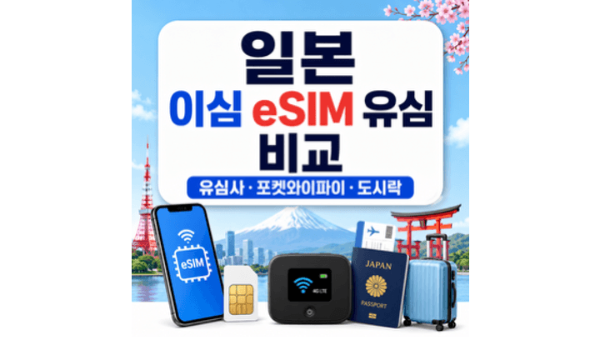 일본-이심-eSIM-유심-비교-유심사-포켓와이파이-도시락