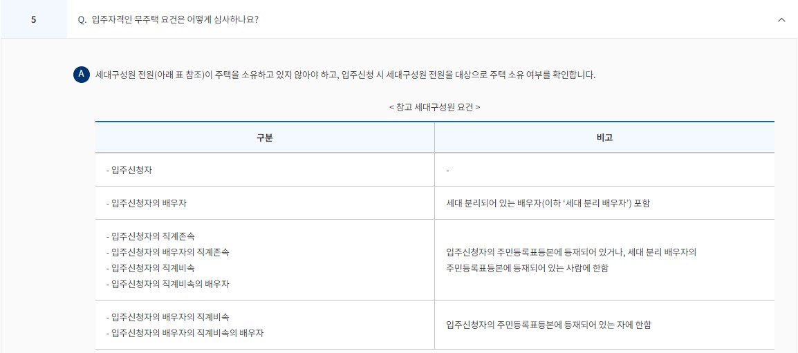 든든전세주택 무주택 요건
