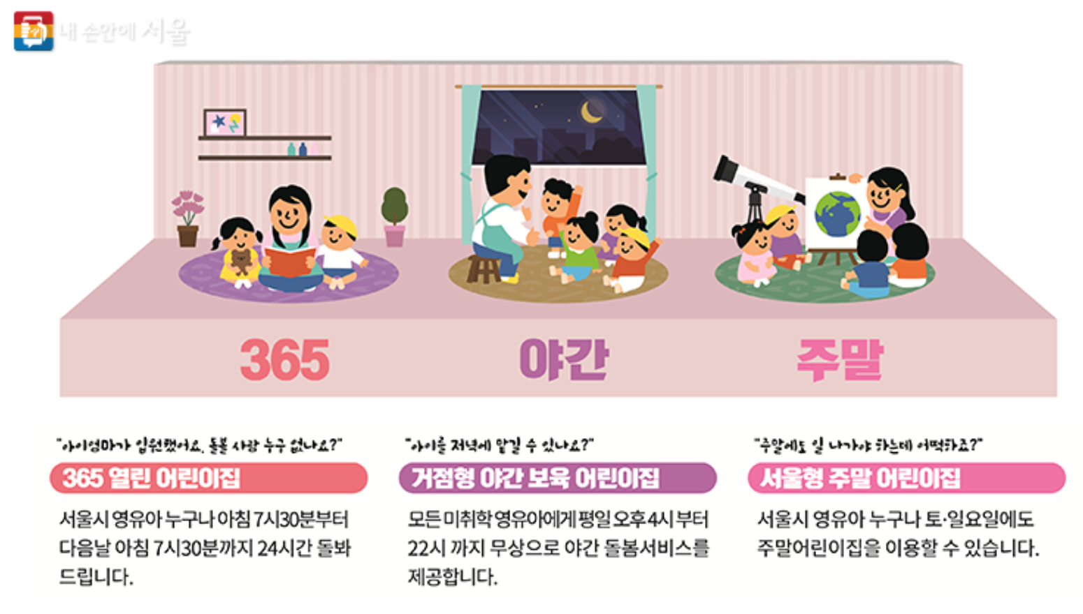 서울시긴급틈새보육