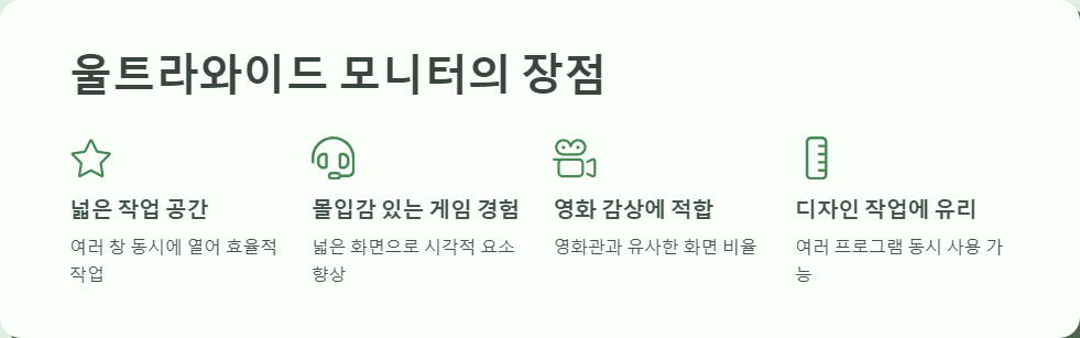 울트라와이드
