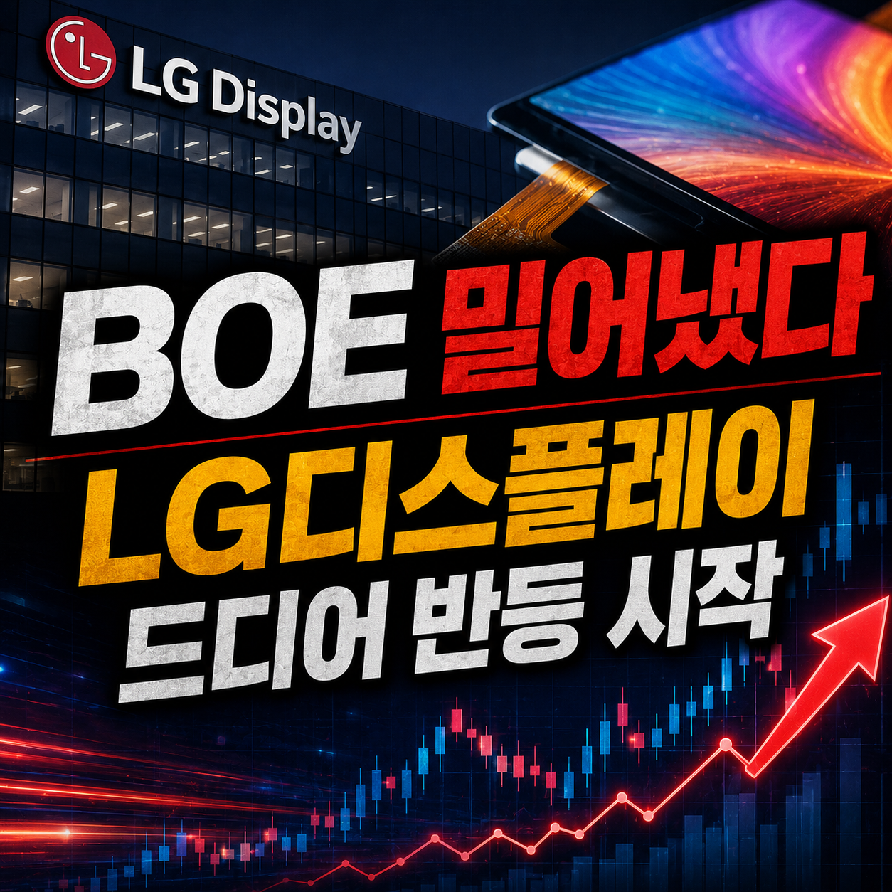 LG디스플레이 주가 전망