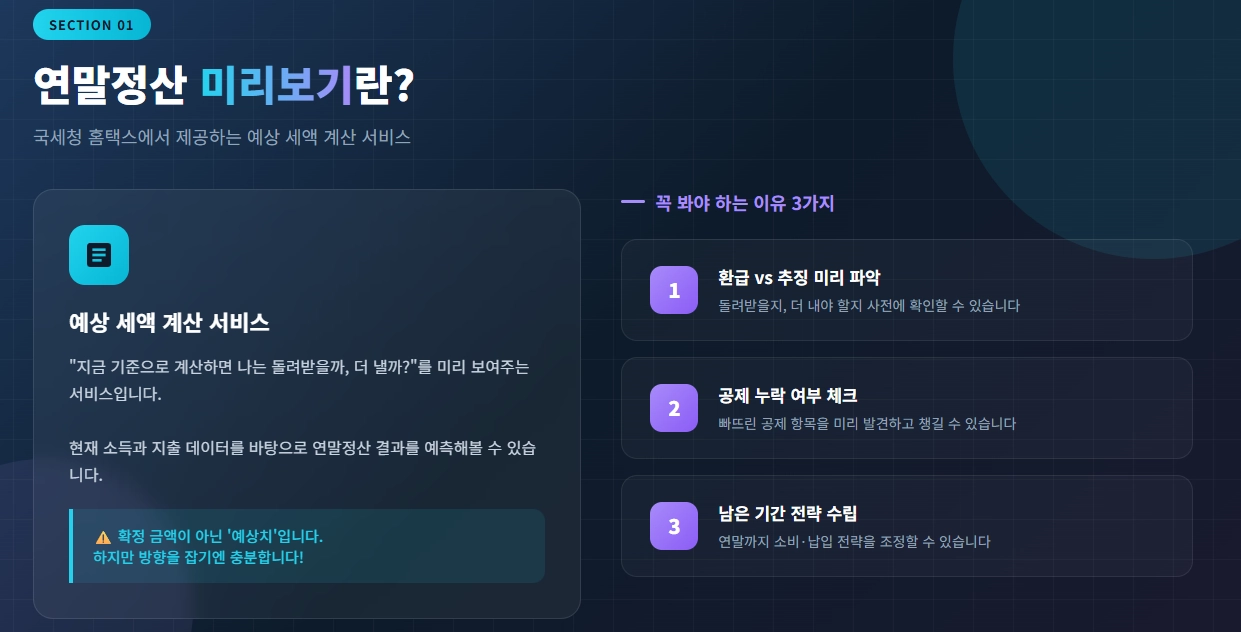 연말정산 미리보기의 의미와 해야 하는 이유 정리