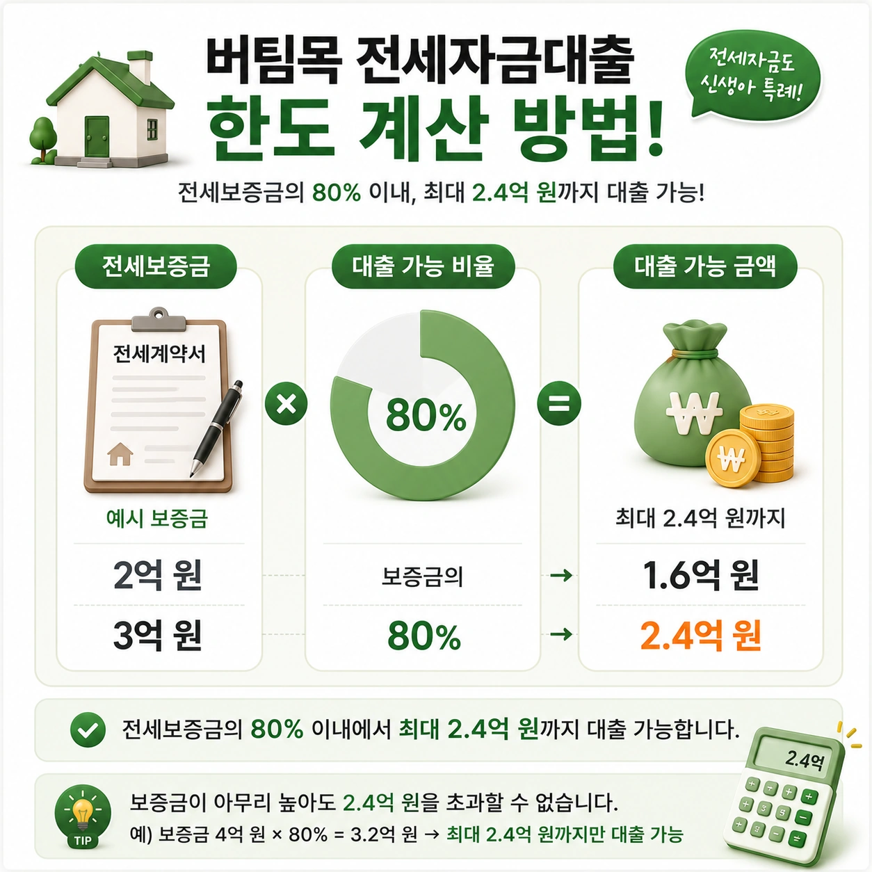 신생아특례대출_본문5_버팀목한도계산