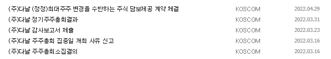다날 중요 공시 목록