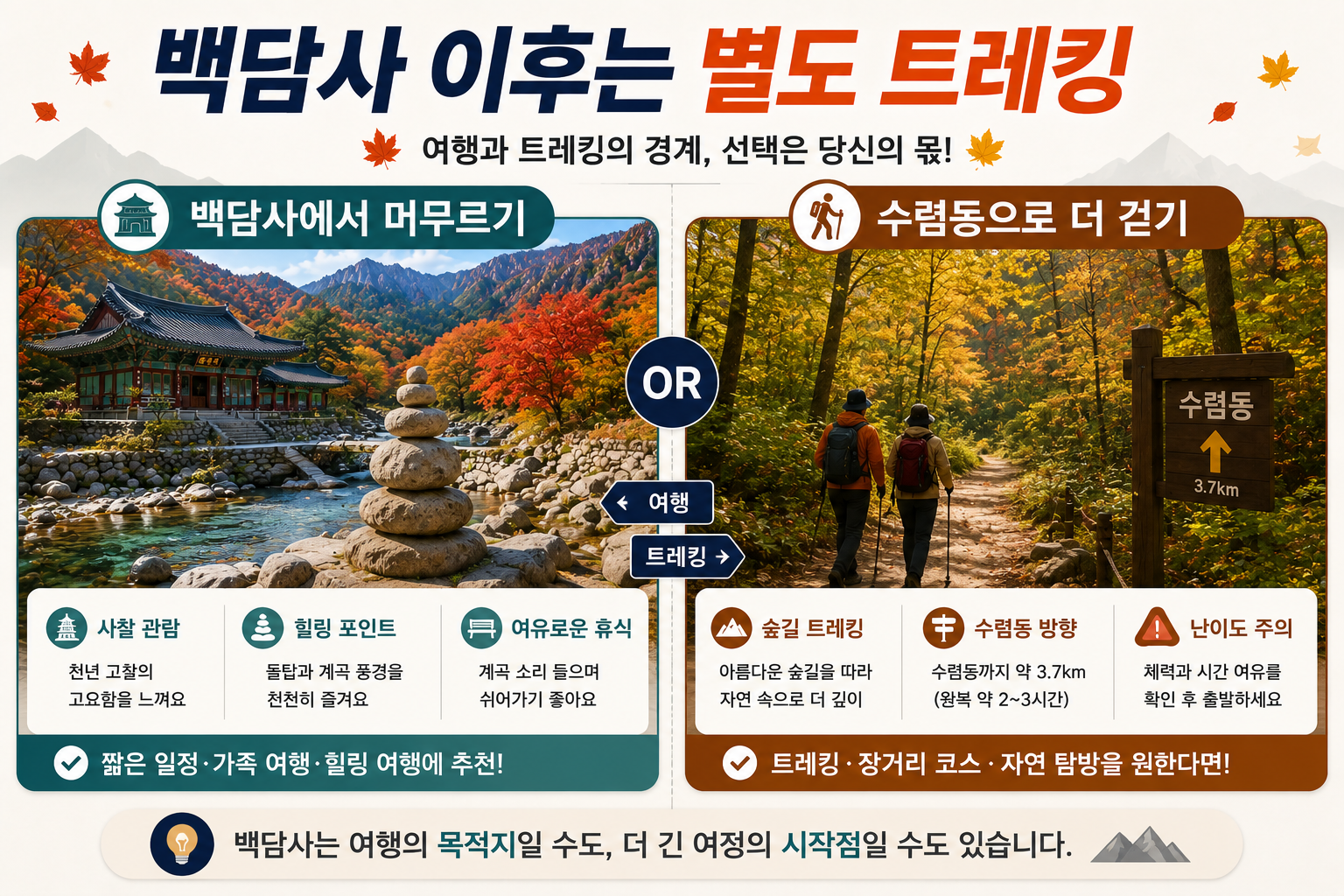 설악산 백담사에서 수렴동 방향 트레킹 선택 비교