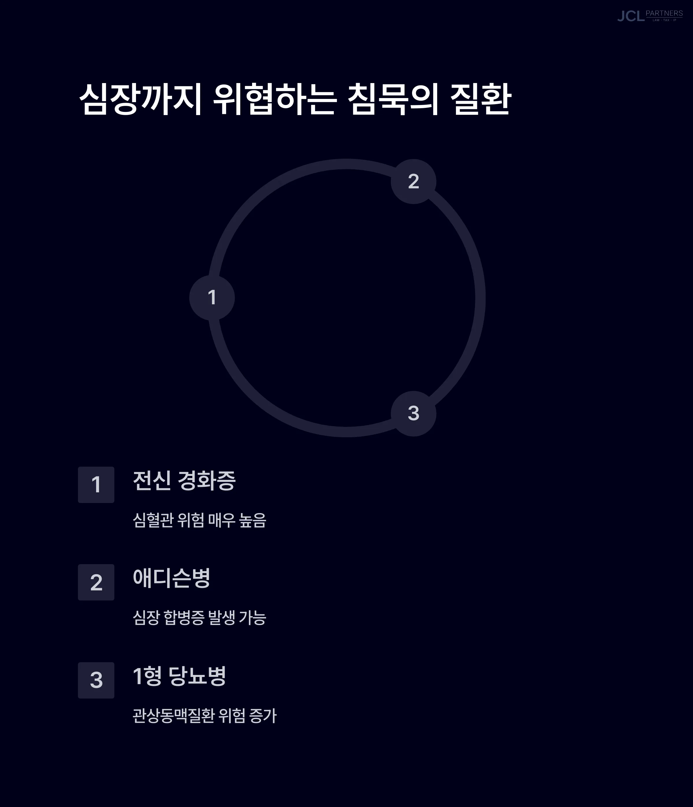 자가면역질환의 다양한 종류와 주의할 위험요소