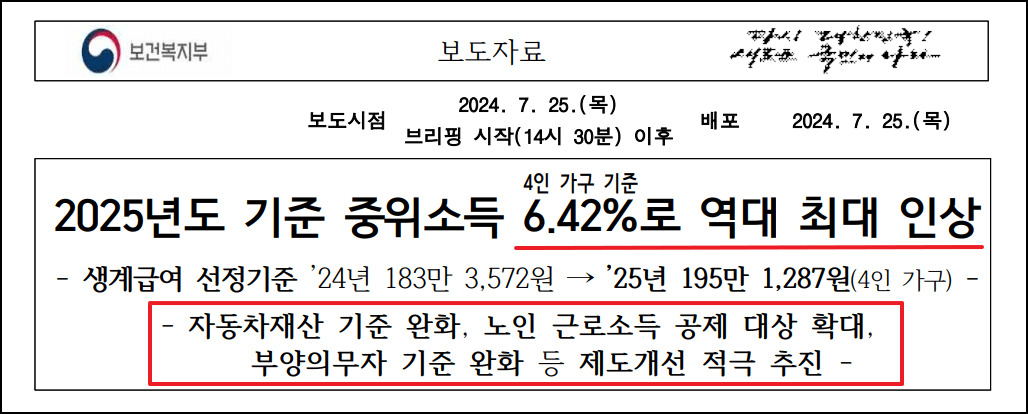 2025년 기초생활수급자 조건 신청방법 모의계산