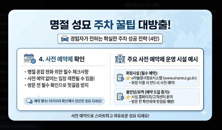 지역별 성묘지 무료주차 정보(서울, 인천·경기, 환승주차장)(+ 성묘 주차 팁)