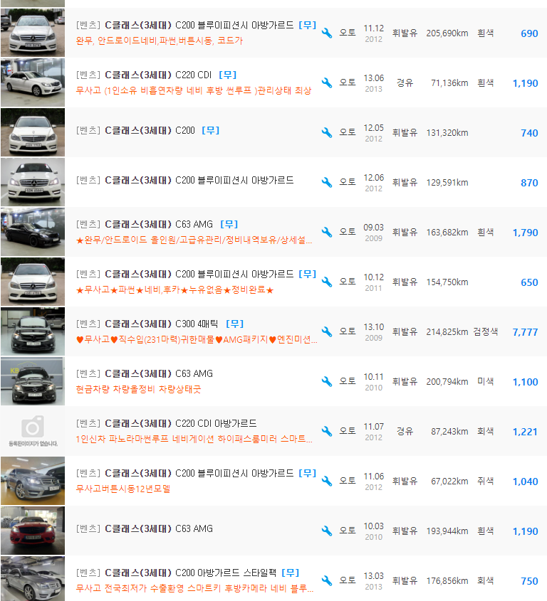 벤츠 C클래스 W204 등급 중고차 가격 : 460만원 ~ 1,790만원