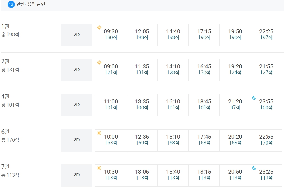 메가박스 일산 상영시간표