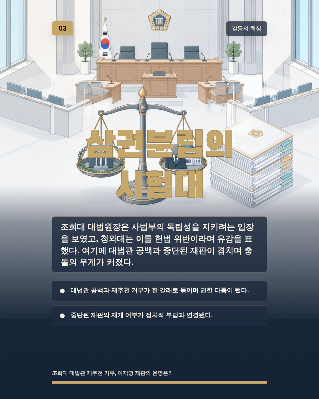 삼권분립의 시험대