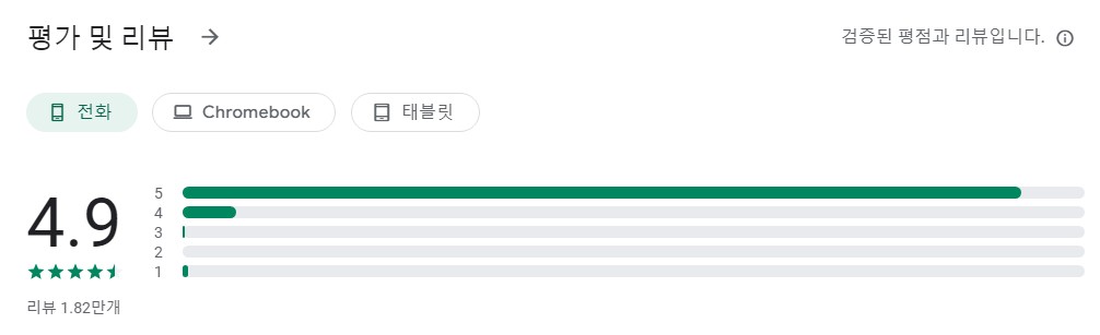 N 캘린더앱 평가