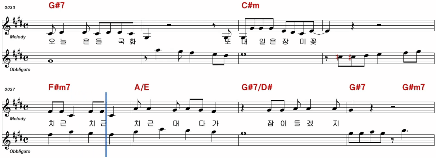 강진(나훈아) 땡벌 악보