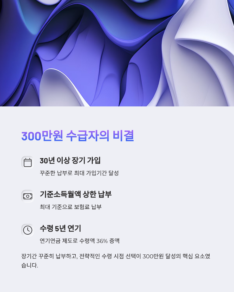 국민연금 납부기간 vs 납부금액 효율성 비교: 월 300만원 수령자들의 실제 납부 전략