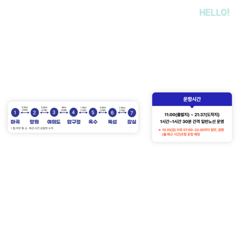 한강버스-예약-방법-요금-시간표-완벽-분석