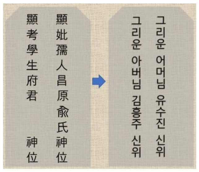지방쓰기 꿀팁