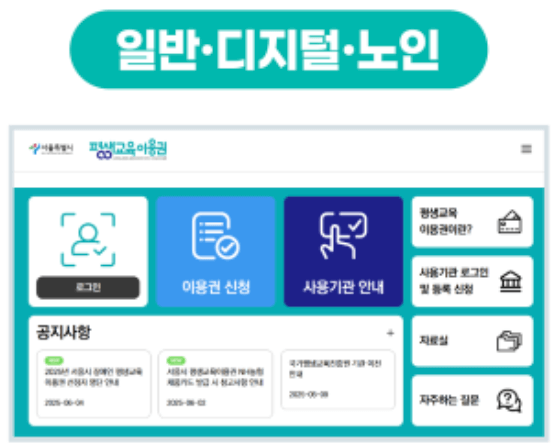 서울시 평생교육이용권 2차 신청방법