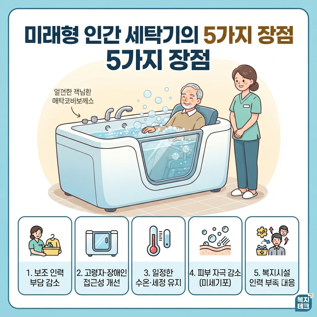 체험할 수 있는 곳 확인하기