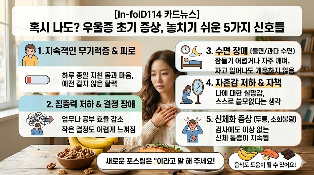 조울증 증상